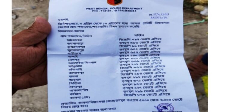 “তৃণমূল জিতছে” – পুলিশের লোগো লাগানে এমন লিফলেট ঘিরে চাঞ্চল্য কালনায়
