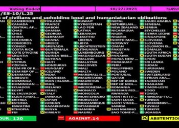 ইসরায়েল-হামাস যুদ্ধে জাতিসংঘের ভোটাভুটিতে অনুপস্থিত ভারত, হামাসের পক্ষে ভোট দিল ১২০ টি দেশ