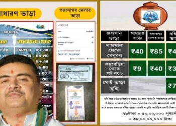 গঙ্গাসাগর মেলায় আগত পুণ্যার্থীদের জলযানের বেশি ভাড়া উশুল করে শূন্য কোষাগার ভর্তি করার চেষ্টা করছে দেউলিয়া রাজ্য সরকার : শুভেন্দু অধিকারী