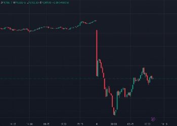 লোকসভা ভোটের গননার প্রাথমিক ট্রেন্ড সামনে আসতেই শেয়ারবাজারে ধস