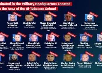 গাজার স্কুলে লুকিয়ে থাকা হামাস সন্ত্রাসীদের উপর ভয়ঙ্কর বিমান হামলা চালালো ইসরায়েল, বহু সন্ত্রাসী খতম