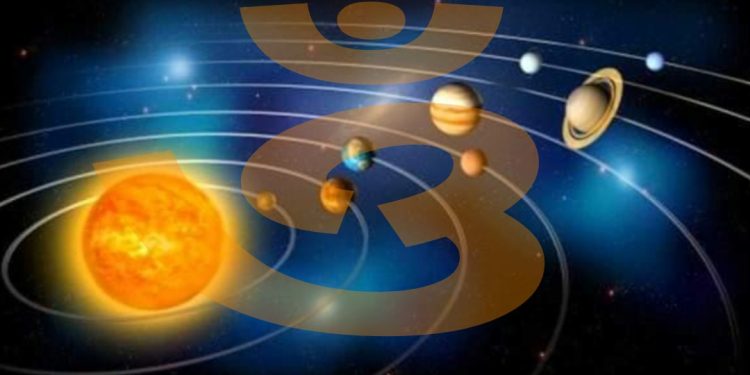 নব গ্রহ কবচম