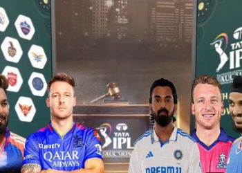 আইপিএলের মেগা নিলামে এই ৫  খেলোয়াড়ের ১৫ কোটি টাকার বেশি দর উঠতে চলেছে    