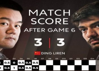 বিশ্ব দাবা চ্যাম্পিয়নশিপে ডি গুকেশের কাছে হেরে যাওয়া চীনা খেলোয়াড়ের বিরুদ্ধে ‘ইচ্ছাকৃত ভুল করার’ অভিযোগ , রাশিয়ান দাবা ফেডারেশন তদন্তের দাবি করেছে