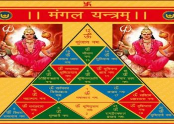 ঋণমোচন মঙ্গল মন্ত্র : স্কন্দ পুরাণে উল্লিখিত এই মন্ত্র খুবই কার্যকরী