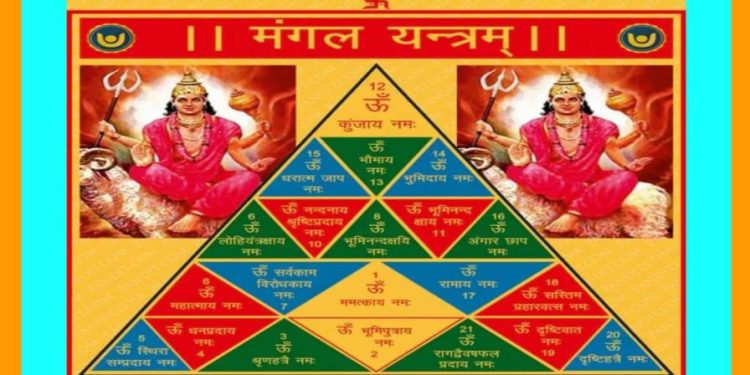 ঋণমোচন মঙ্গল মন্ত্র : স্কন্দ পুরাণে উল্লিখিত এই মন্ত্র খুবই কার্যকরী