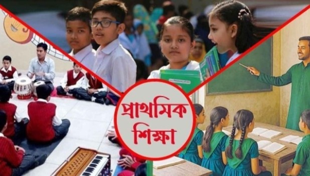 গানবাজনা “হারাম” ! জামাত ইসলামী, হেফাজতে ইসলামসহ উগ্র ইসলামি মৌলবাদী দলগুলির বিরোধিতায় প্রাথমিক স্কুলে সঙ্গীত শিক্ষা নিষিদ্ধ বাংলাদেশে 