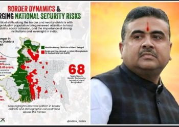 পশ্চিমবঙ্গের সীমান্তবর্তী ৬৮টি আসনে উগ্র ইসলামি দল জামাতের জয়লাভ এবং উন্মুক্ত সীমান্তে কাঁটাতারের বেড়ার জন্য মমতা ব্যানার্জির অস্বীকৃতি নিয়ে গভীর উদ্বেগ প্রকাশ করলেন শুভেন্দু অধিকারী 