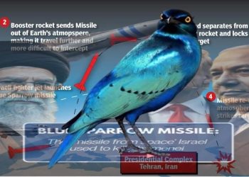 একটা “নীল চড়ুই” আলি খোমিনির জীবনে কাল হল, জানুন ইসরায়েলের অসাধারণ এই আবিষ্কার সম্পর্কে 