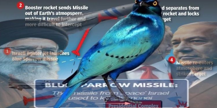 একটা “নীল চড়ুই” আলি খোমিনির জীবনে কাল হল, জানুন ইসরায়েলের অসাধারণ এই আবিষ্কার সম্পর্কে 