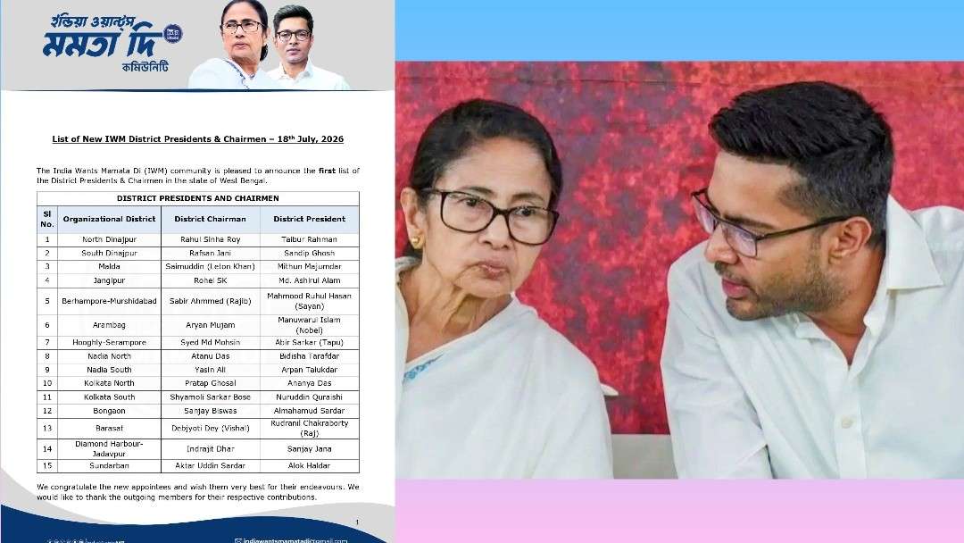“কালীঘাট তৃণমূলের” নাম বদল ! IWM নামে নতুন দলের জেলা সভাপতি ও চেয়ারম্যানের নাম ঘোষণা